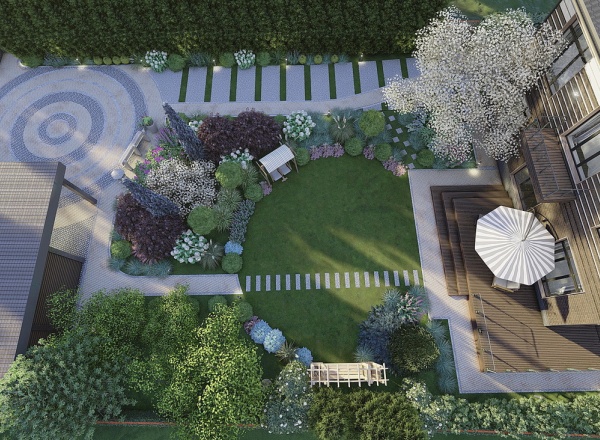 Вебинар «Ландшафтный дизайн на практике: хард-скилы, стройка и личный бренд» Вебинар «Ландшафтный дизайн на практике: хард-скилы, стройка и личный бренд»