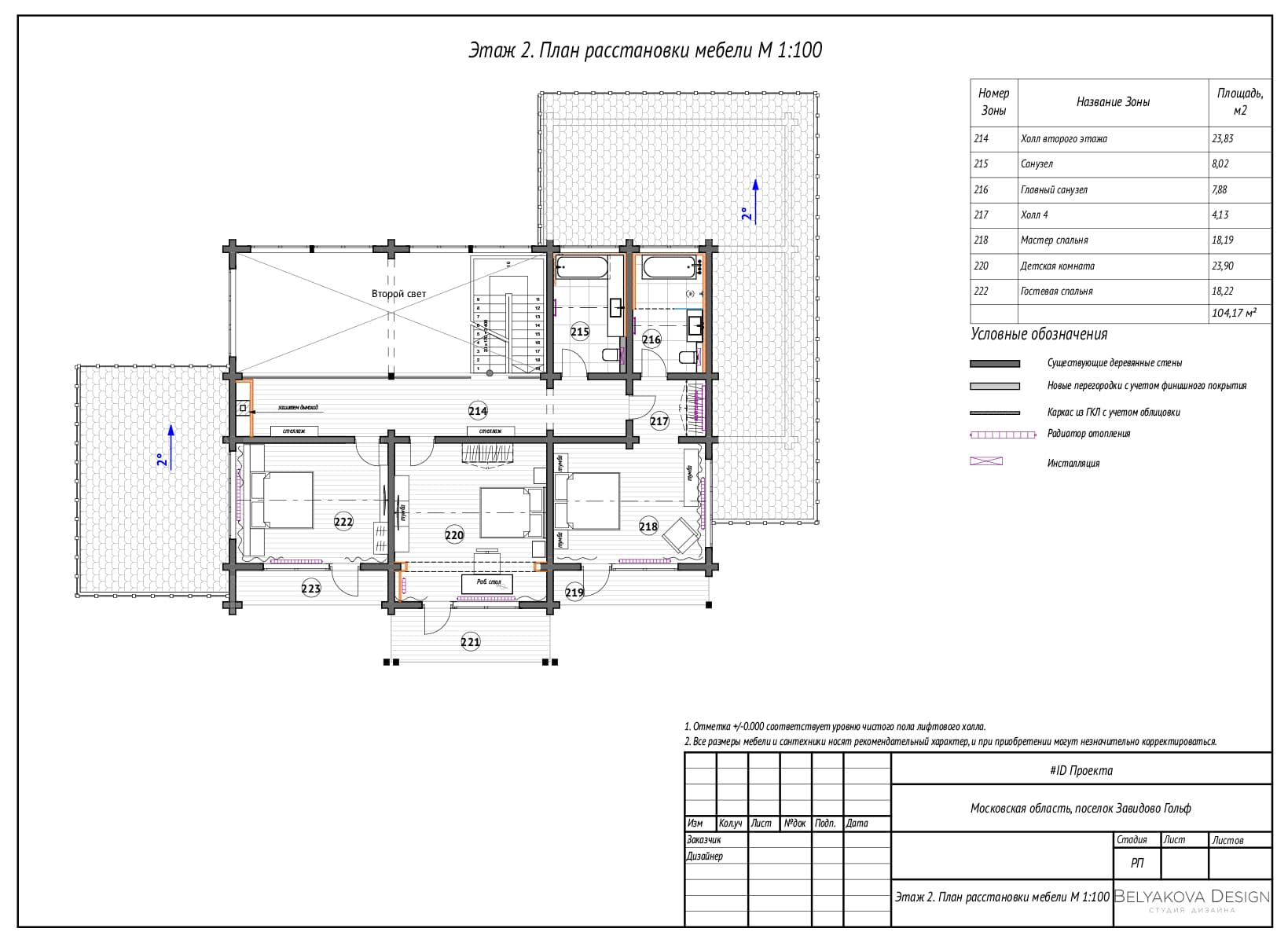 Теплота клееного бруса в интерьере загородного дома — проект Екатерины Беляковой