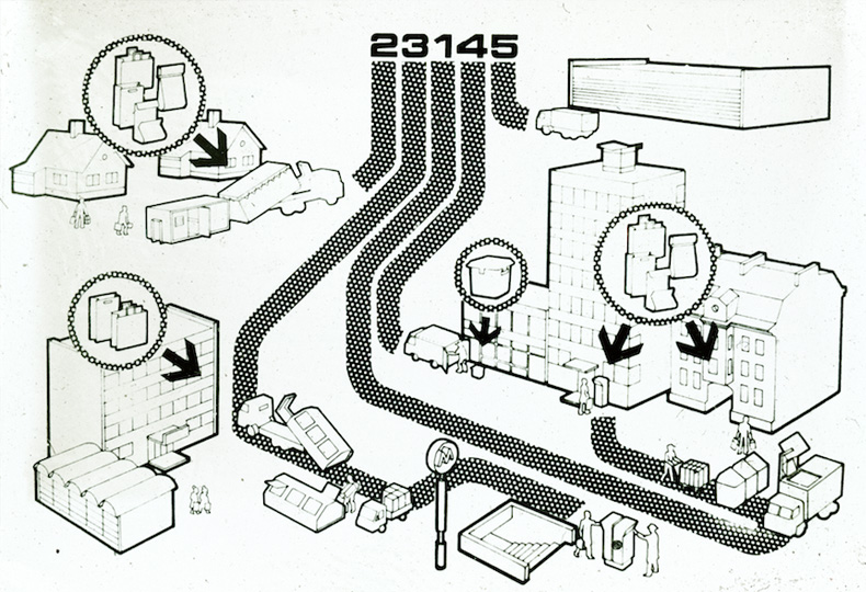 Вторичные материальные ресурсы. ВНИИТЭ, 1979–1985