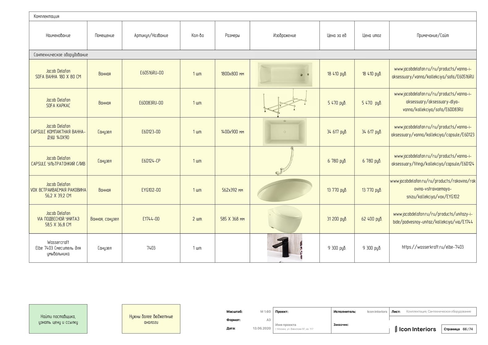 Ведомость отделочных материалов от бюро «Icon Interiors» (проект Вавилова, 97, Москва)