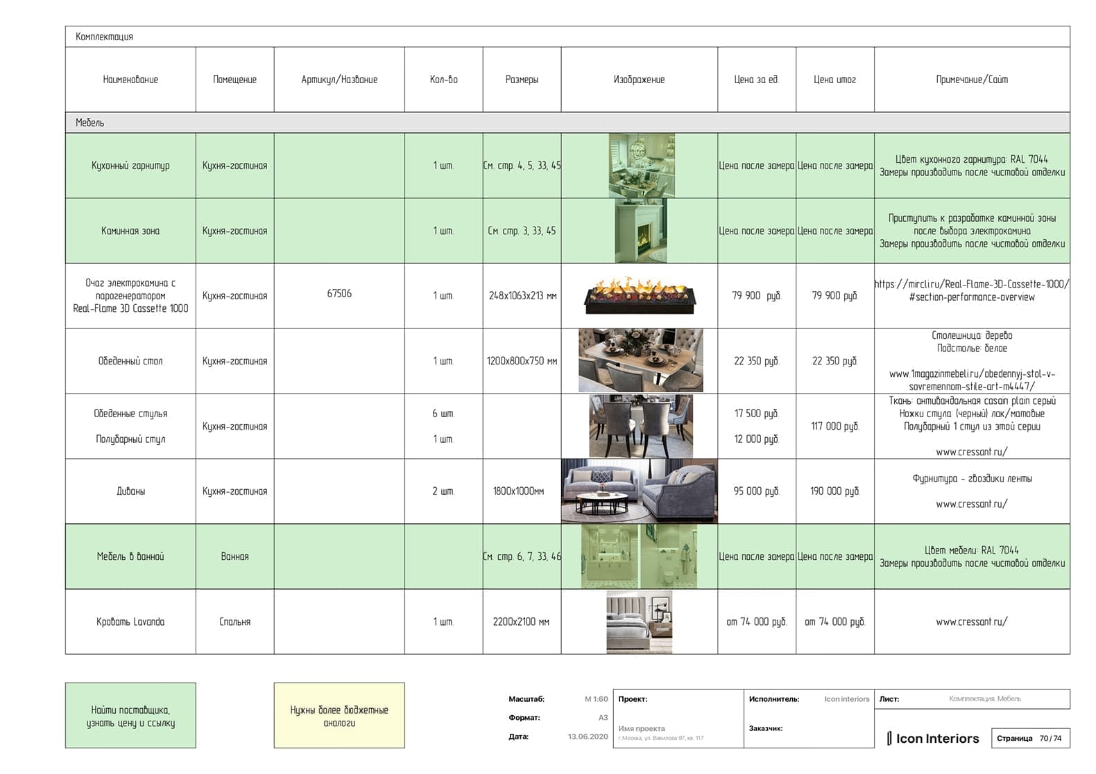Ведомость отделочных материалов от бюро «Icon Interiors» (проект Вавилова, 97, Москва)