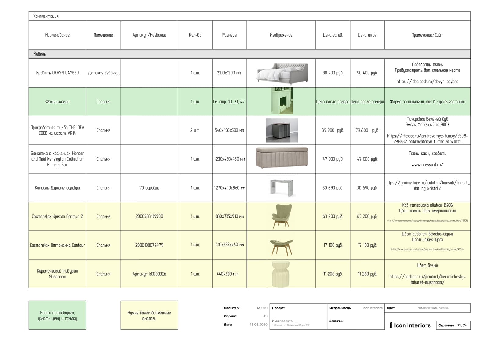 Ведомость отделочных материалов от бюро «Icon Interiors» (проект Вавилова, 97, Москва)