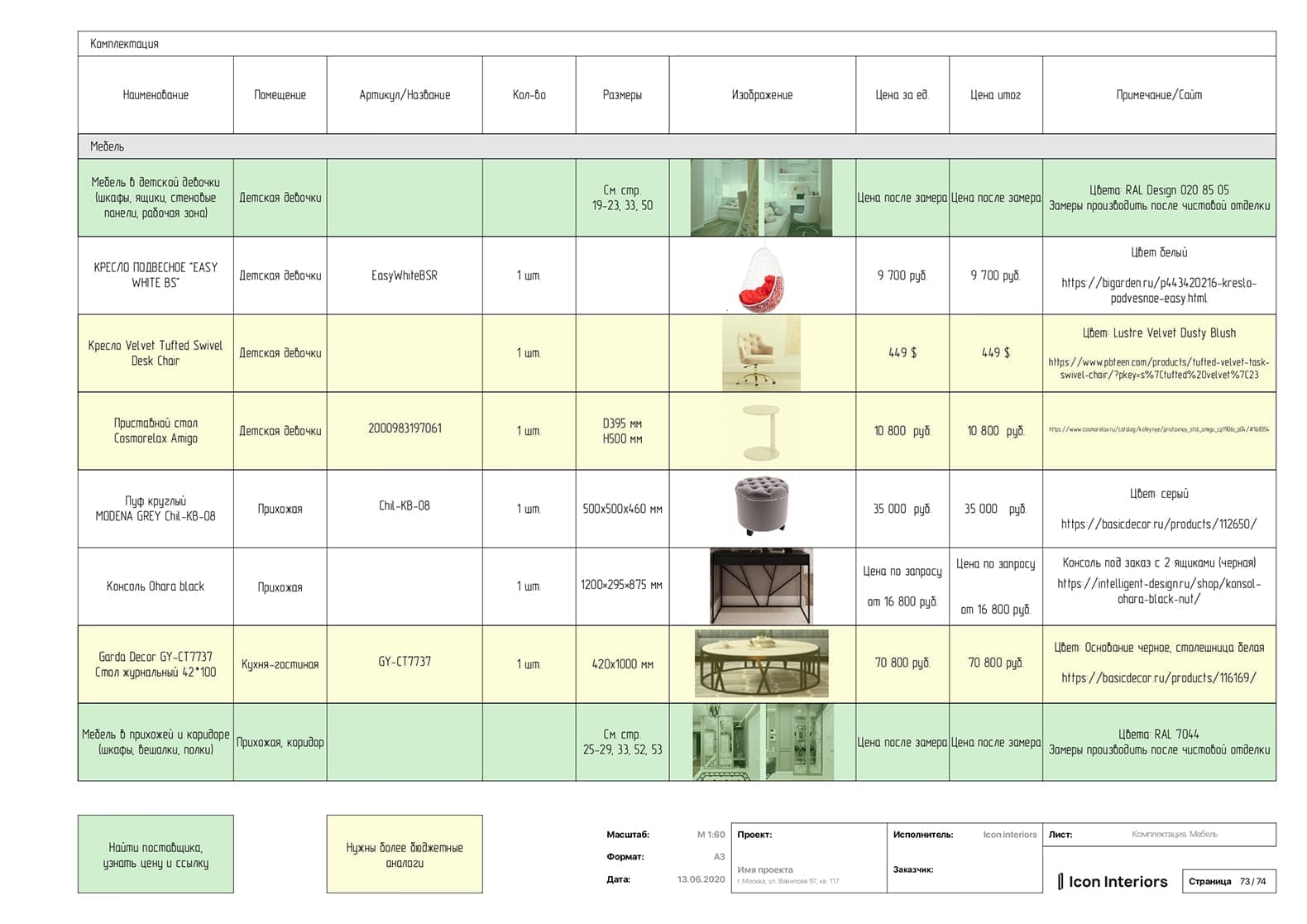 Ведомость отделочных материалов от бюро «Icon Interiors» (проект Вавилова, 97, Москва)