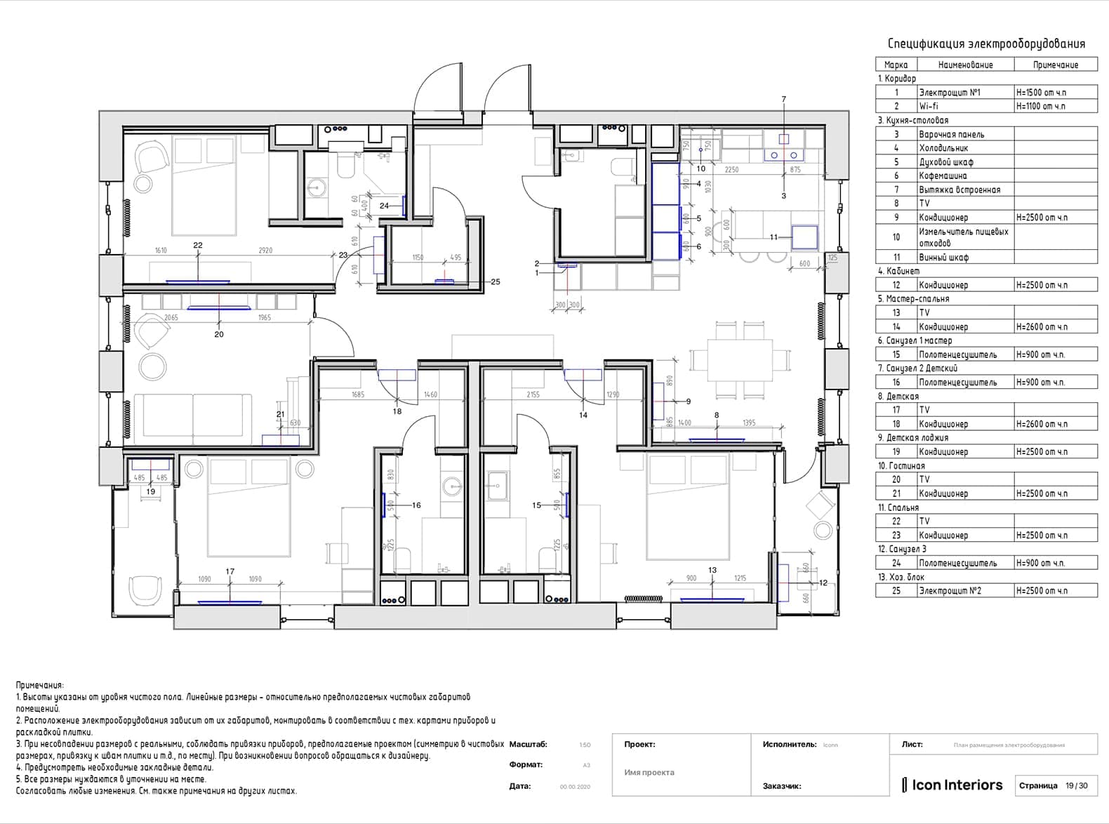 Пример технического проекта для квартиры в ЖК 1147 от бюро интерьеров «Icon Interiors»