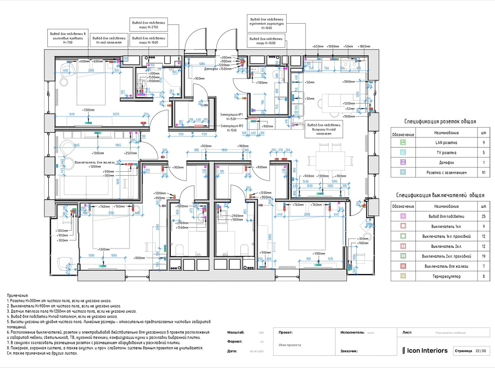 Пример технического проекта для квартиры в ЖК 1147 от бюро интерьеров «Icon Interiors»